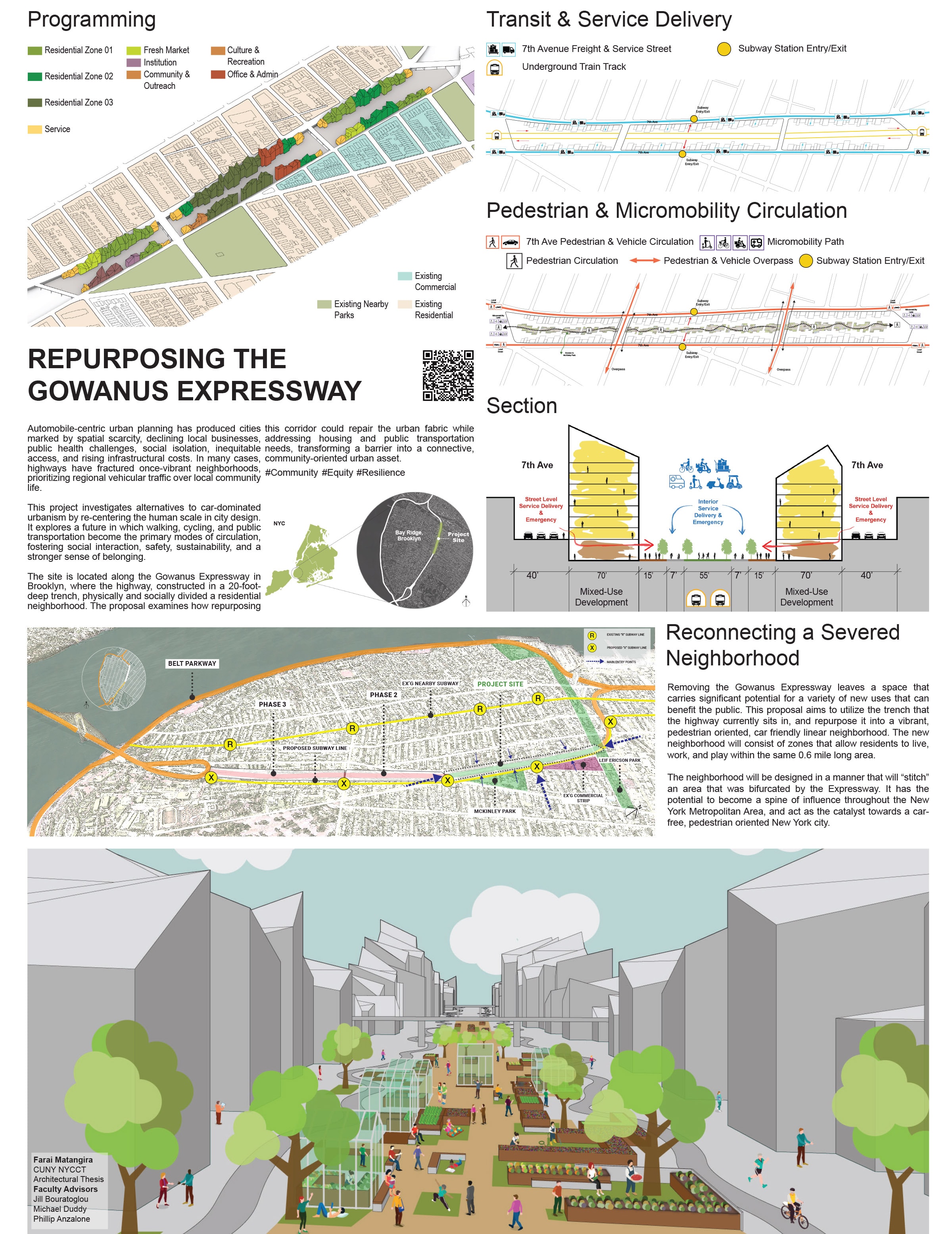Repurposing the Gowanus Expressway